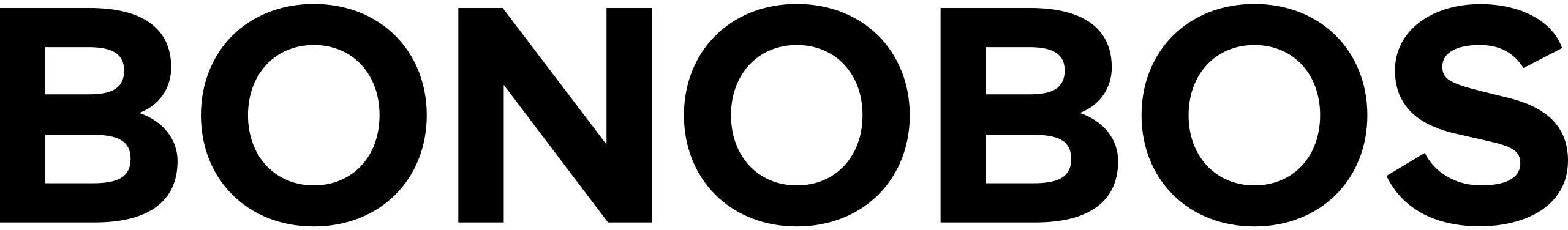 __Bonobos